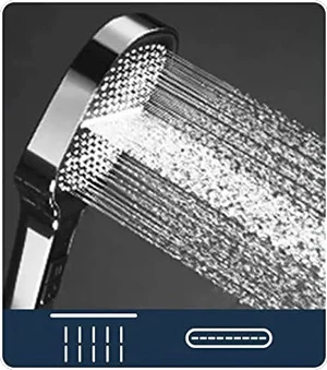 Loft Home Essentials Showerhead modes