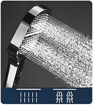 Loft Home Essentials Showerhead modes